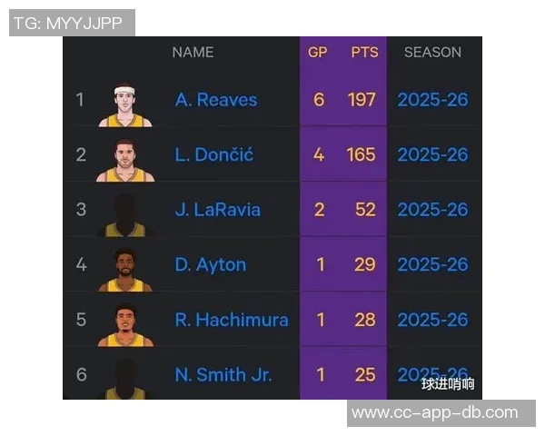 夸梅直言布朗尼在大学表现平平不及部分高中球员的潜力与实力